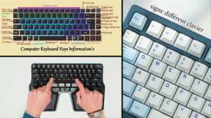 signe différent clavier